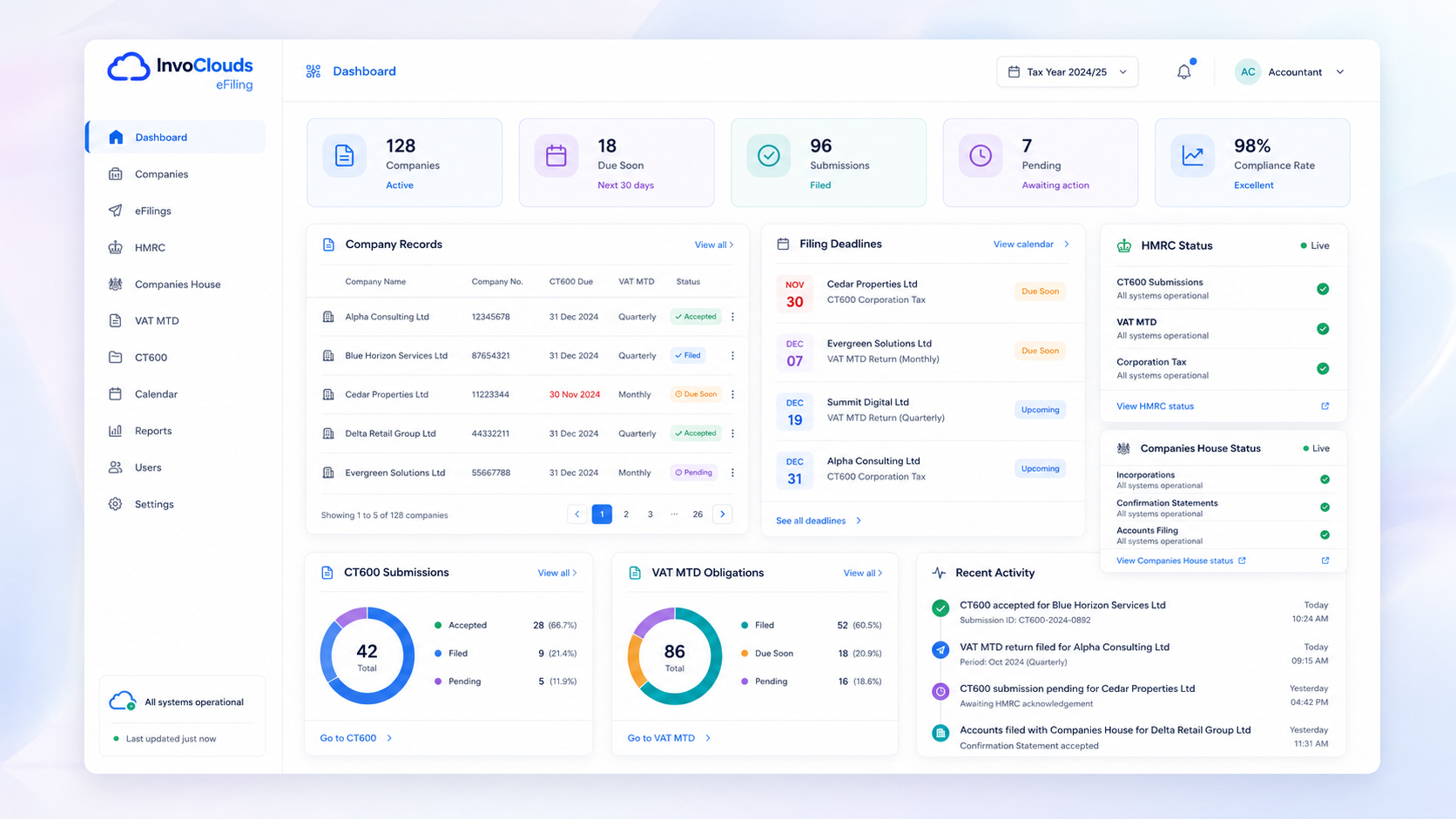 Introducing InvoClouds eFiling: One Platform for Companies House, CT600 and VAT MTD Filings